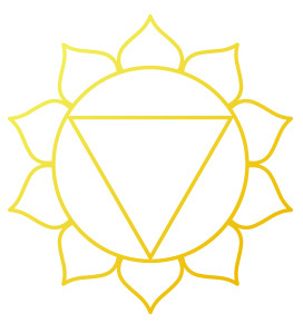 Nabel Chakra