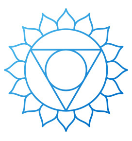 Hals Chakra